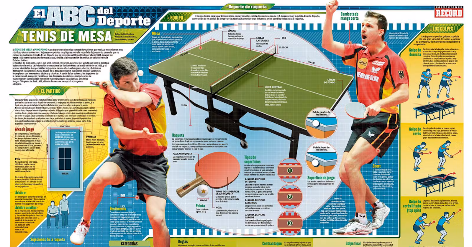 Top 7 Health Benefits of Playing Table Tennis